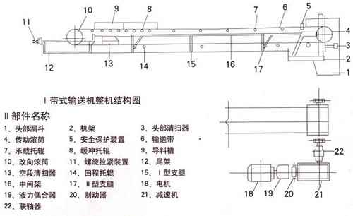 煤炭皮带机结构图纸