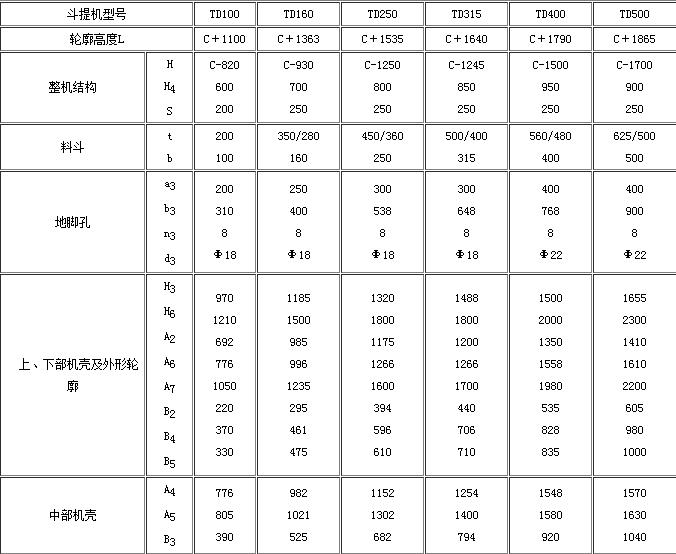 皮带斗式提升机图纸及型号参数