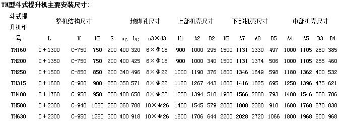 TH环链斗式提升机