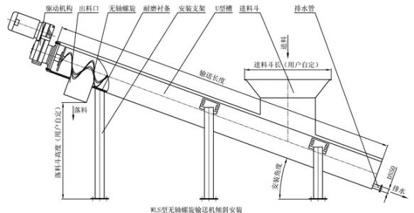 无轴螺旋输送机