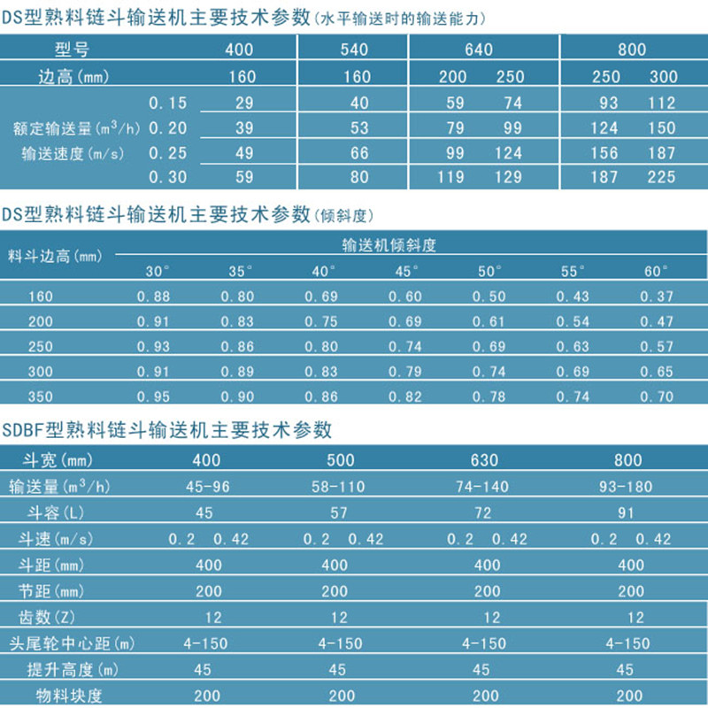 DS链斗输送机