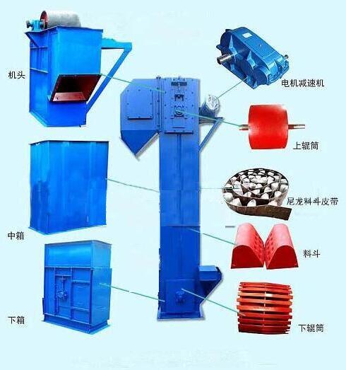 中央链斗提升机