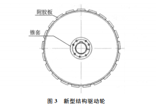 斗式提升机