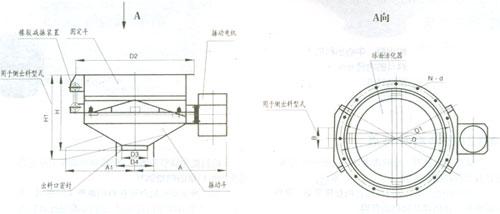 振动给料斗