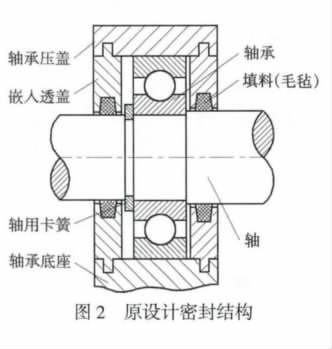 斗式提升机