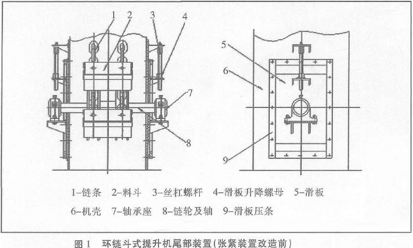 斗式提升机张紧装置