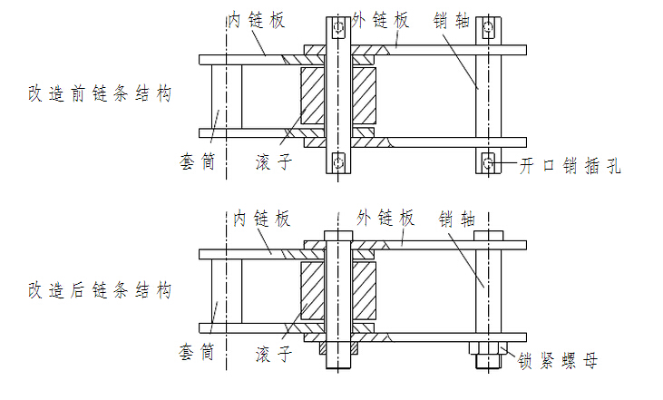 板链斗式提升机链条图纸