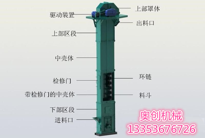 奥创环链斗式提升机结构图