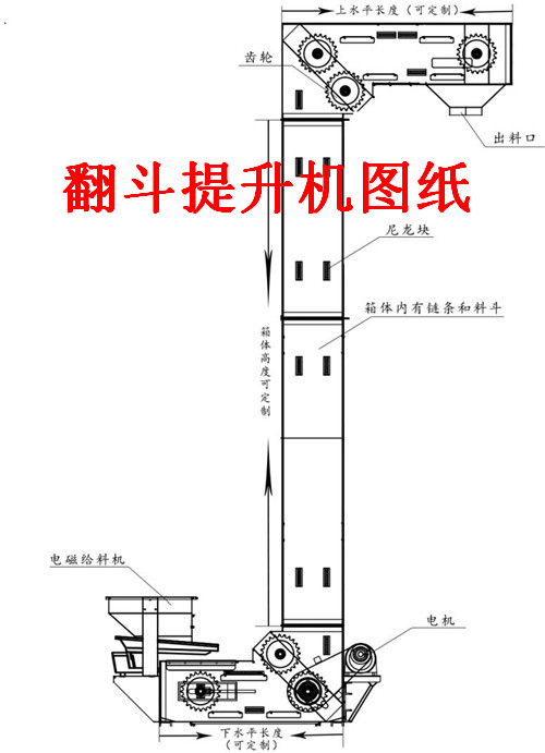 翻斗式提升机细节详情