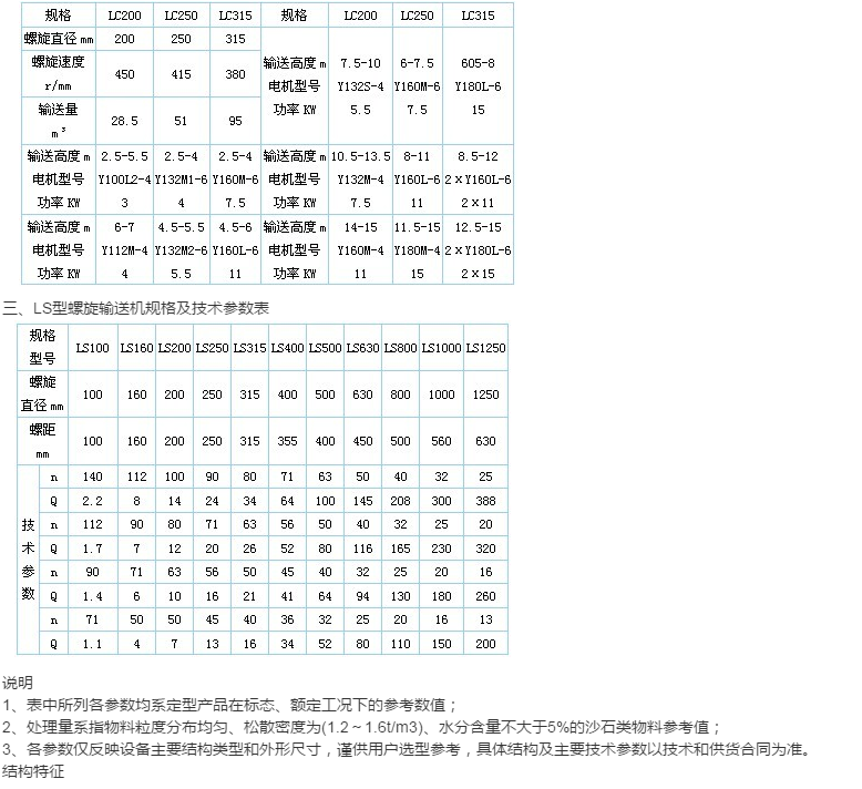 螺旋输送机