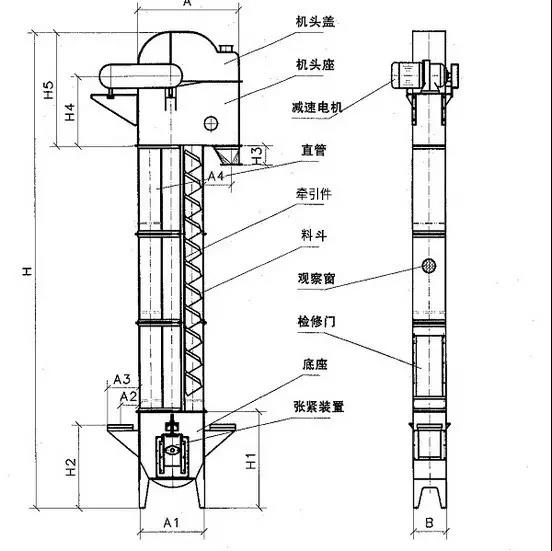 斗提机图纸