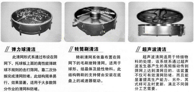 奥创摇摆筛清网装置