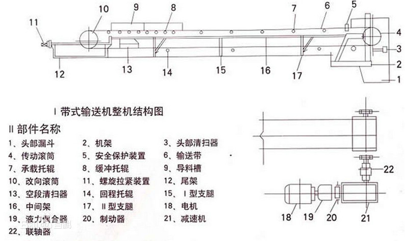 带式输送机图纸