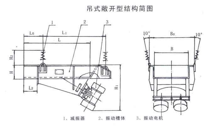 吊式敞开型电机振动给料机结构简图-同鑫振动机械