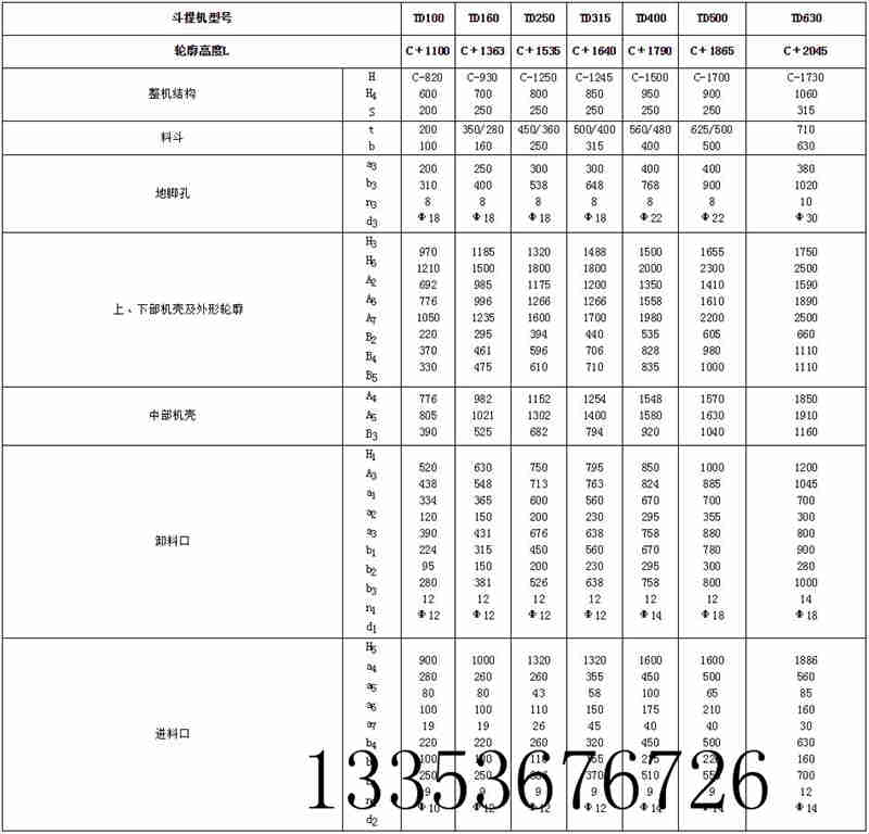 斗式提升机参数表