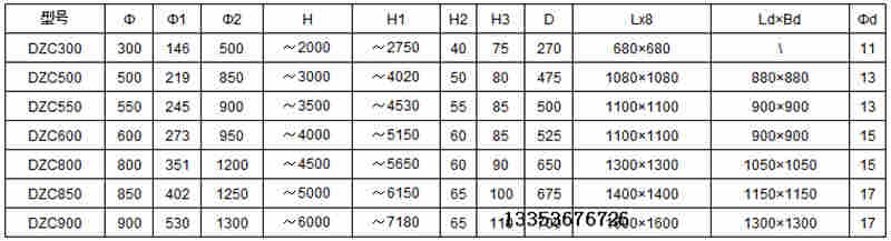 DZC系列垂直振动提升机