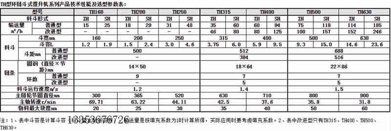 环链提升机参数表