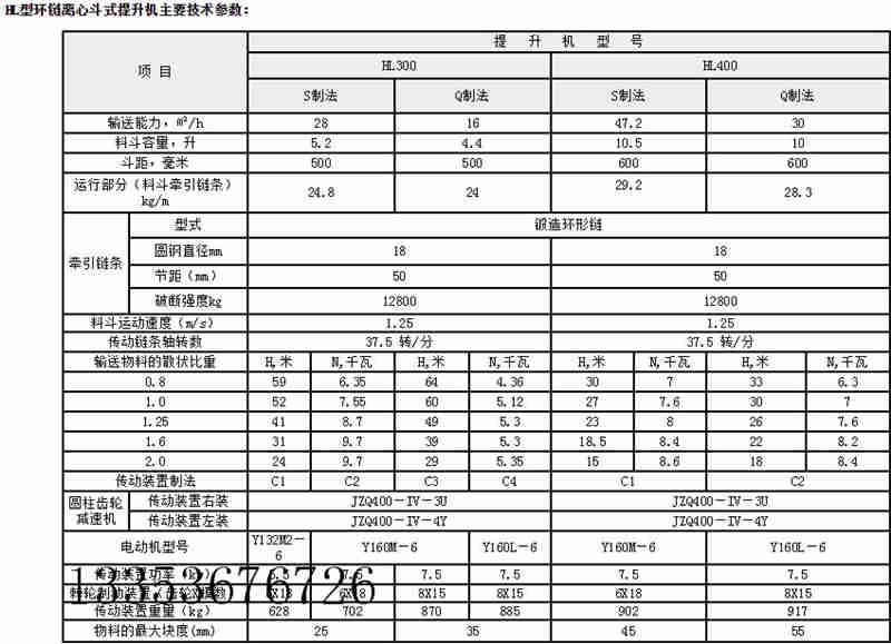 斗式提升机详细参数表