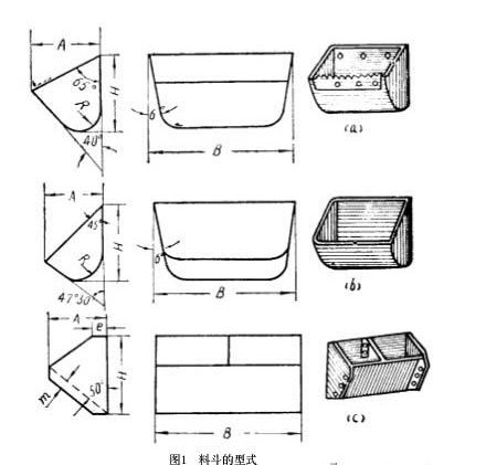 斗式提升机料斗三视图