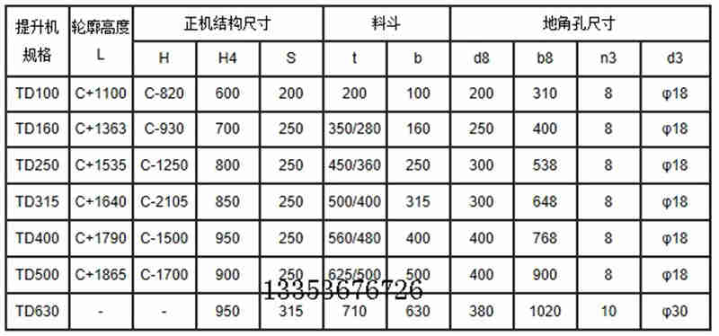 TG系列钢芯胶带斗式提升机的性能