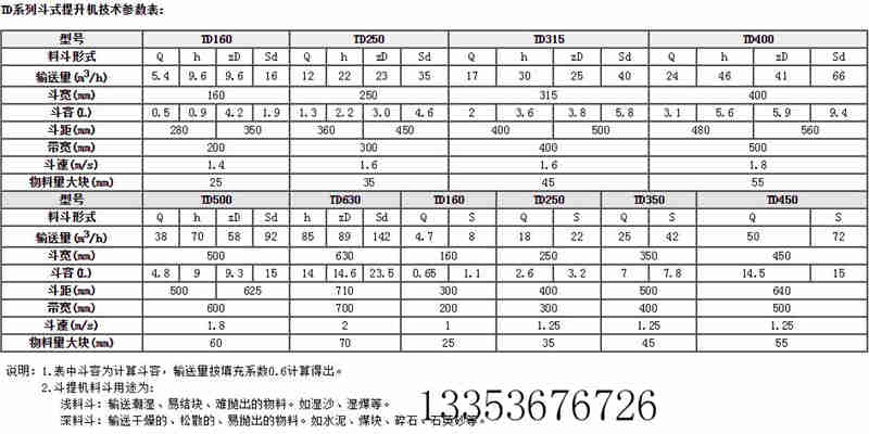 TD型斗式提升机产品介绍