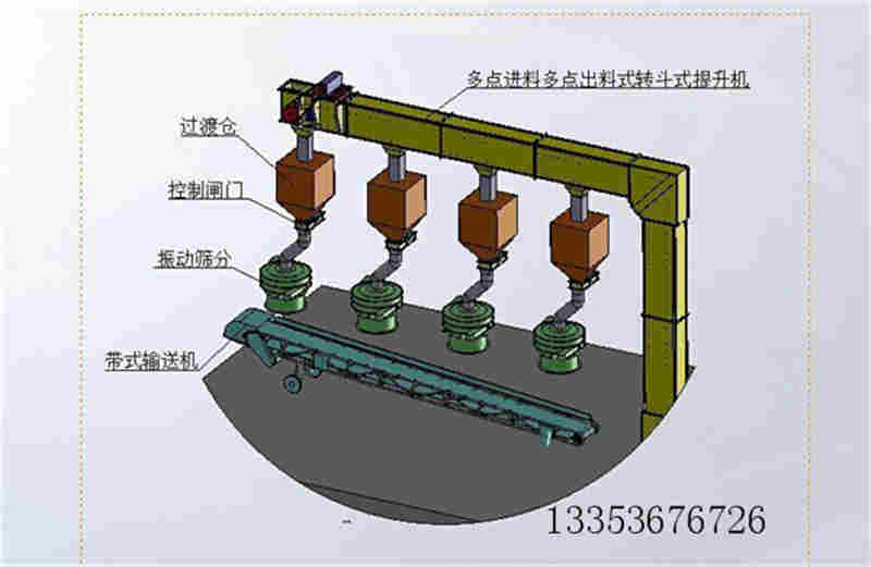 图示多点下料