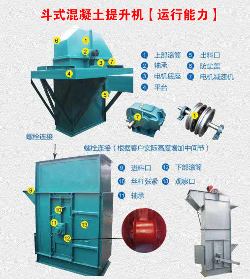 高效提升的斗式混凝土提升机-混凝土料仓螺旋配套厂家