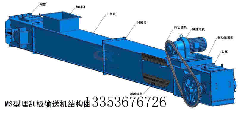 ms刮板机结构特点