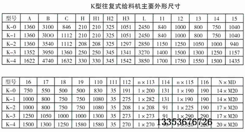 往复式给煤机选型参数表