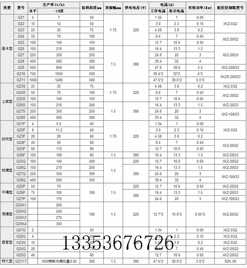 振动给料机参数表