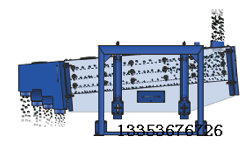 方形摇摆筛筛分原理特点1
