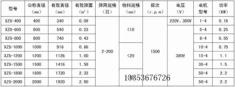 超声波振动筛超声波