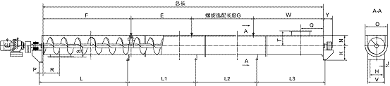 槽式螺旋输送机外形图