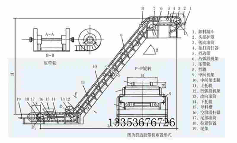 大倾角皮带机图纸