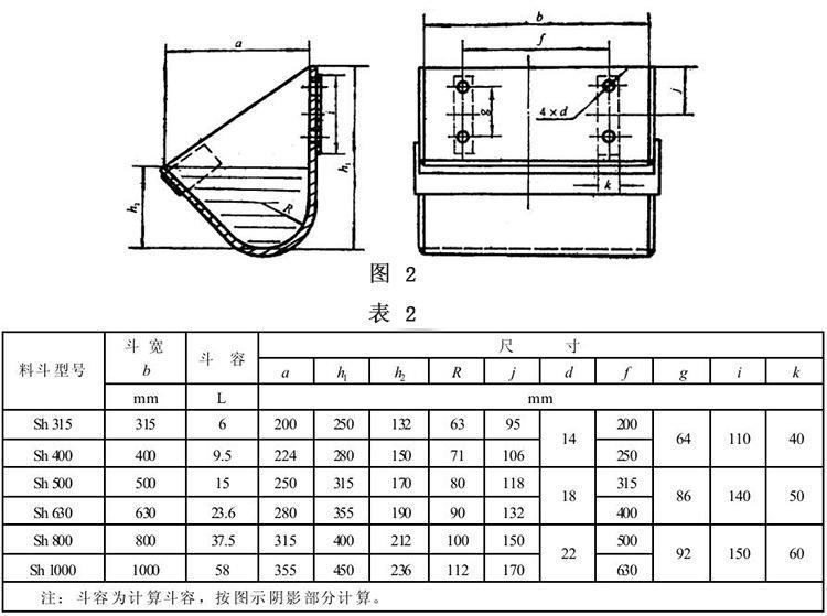 环链斗式提升机链条的更换顺序参数表